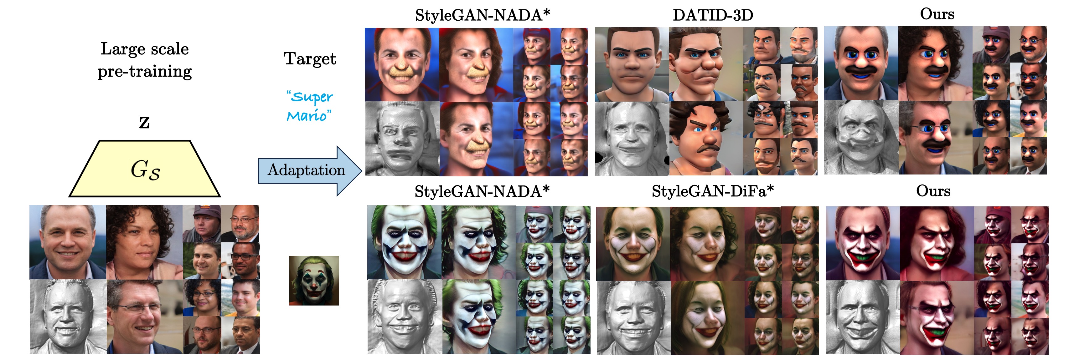 Homepage Yiboozhao Github Io