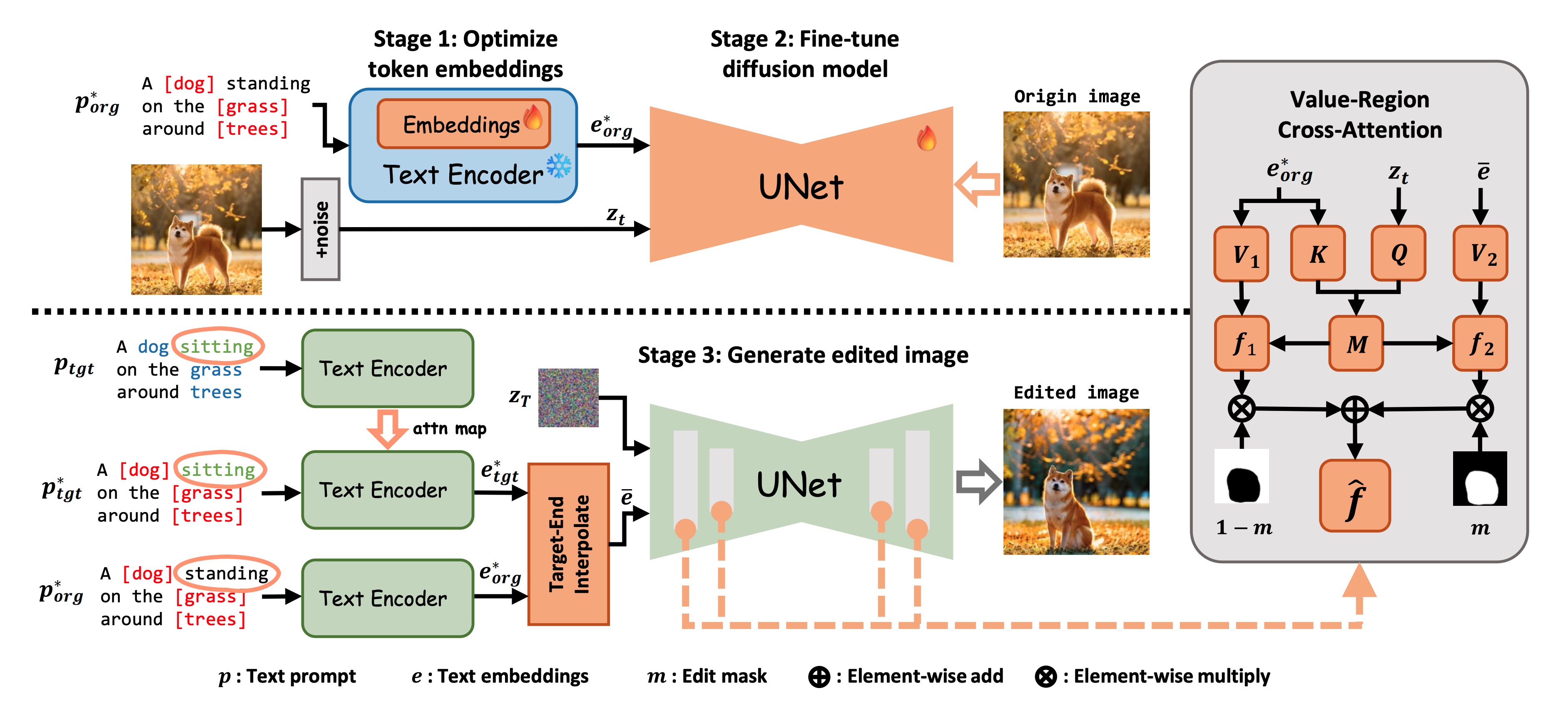 Homepage Yiboozhao Github Io